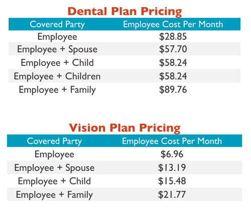 Dental + Vision Plan Pricing 2023